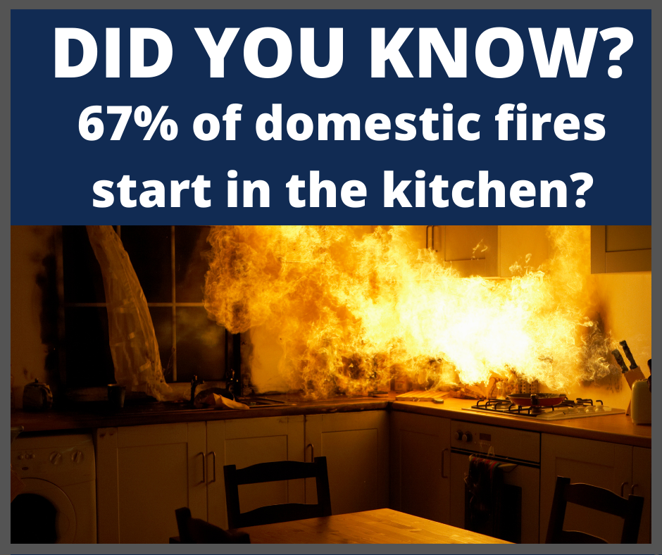 67 Of all domestic fires start in the kitchen Electrician in Derby